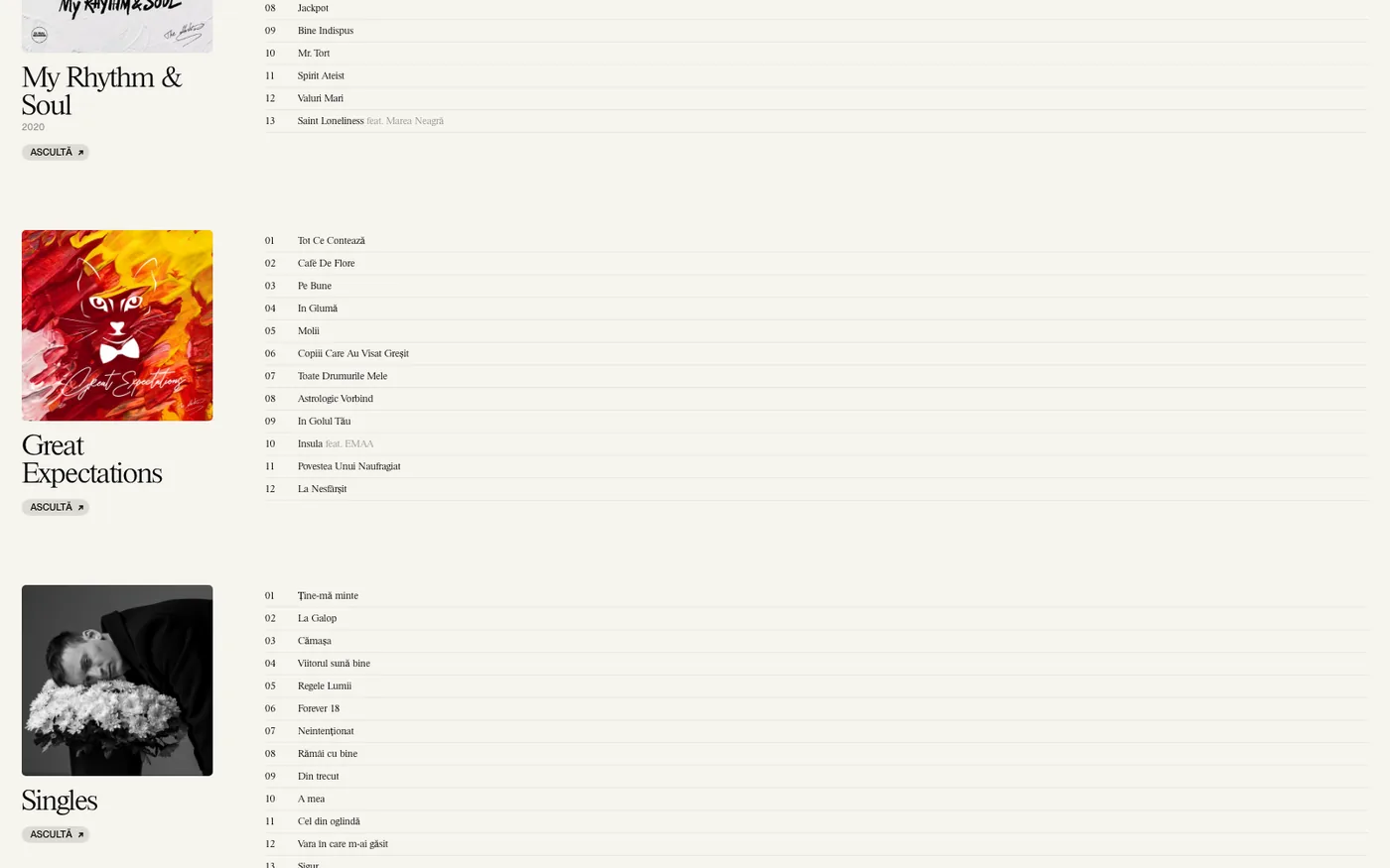 Discografia, album cu album, cu tracklist